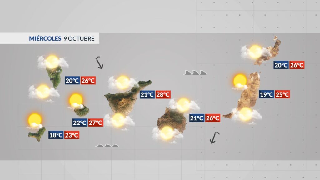 Mapa de la previsión del tiempo en Canarias 9 de octubre 2024 / RTVC