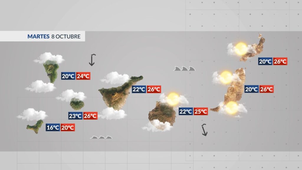 Mapa de la previsión del tiempo para el martes 8 de octubre 2024 / RTVC 