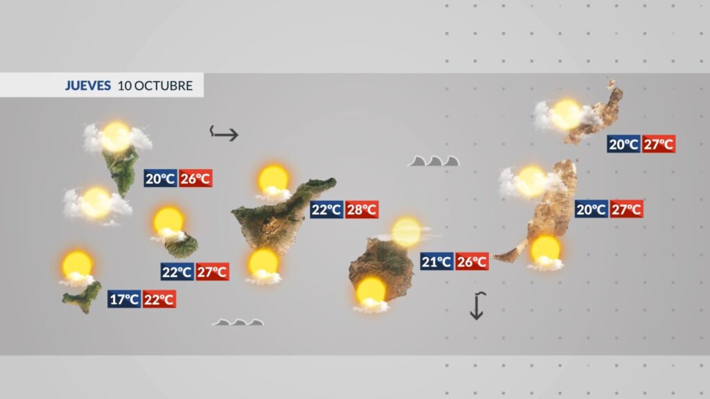 Mapa de la previsión del tiempo para Canarias este jueves 10 de octubre 2024 / RTVC