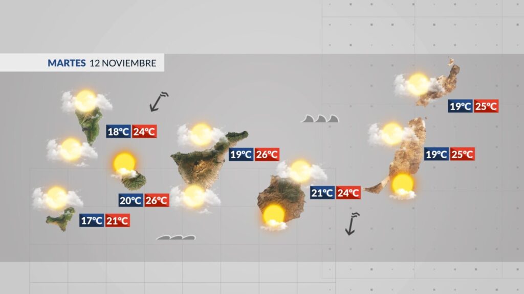 El tiempo en Canarias el martes 12 de noviembre de 2024/RTVC