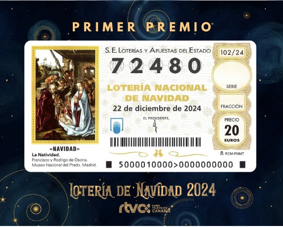 72.480, el Gordo de la Lotería de Navidad 2024