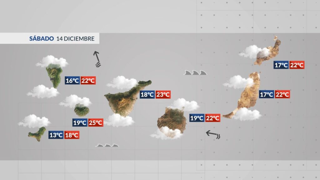 Mapa de Canarias con la previsión del tiempo