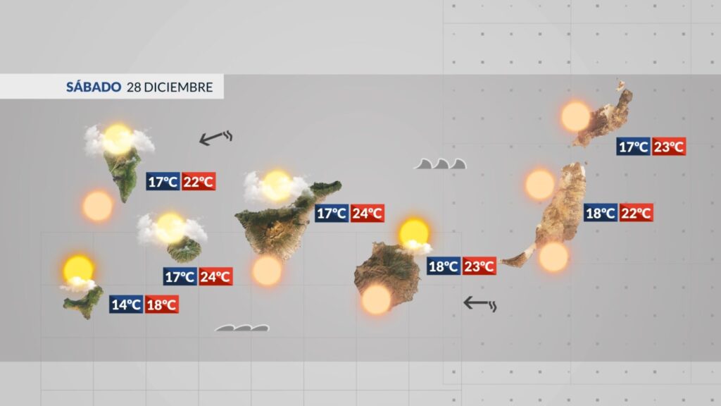 Mapa de la previsión del tiempo en Canarias para el 29 de diciembre de 2024