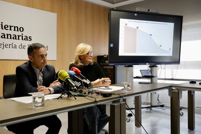 Se reduce la espera para una intervención quirúrgica. Imagen: Acto de presentación del balance en la gestión de las listas de espera. Consejería de Sanidad del Gobierno de Canarias