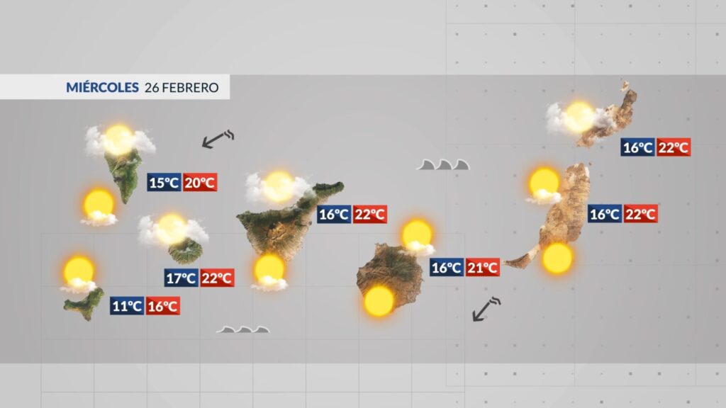 Tiempo estable. Gráfico RTVC. Mapa 25 de febrero 2025