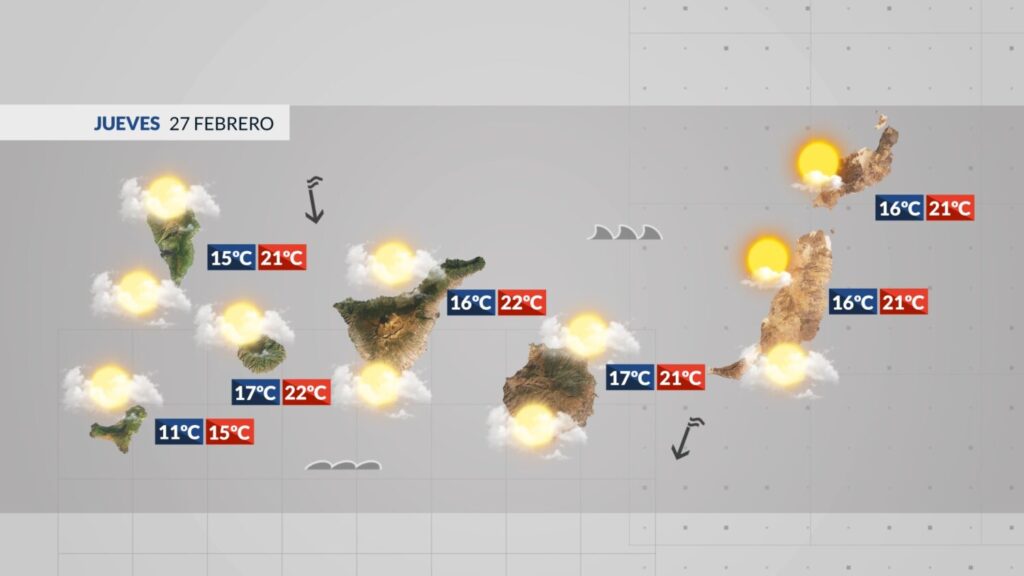 Gráfico RTVC. Mapa meteo 27 de febrero 2025