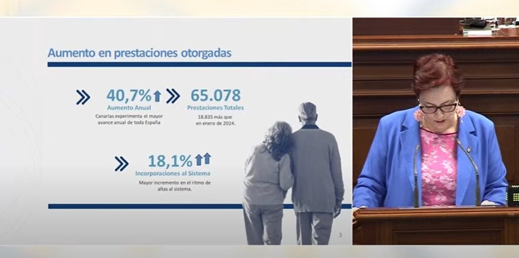 Pleno Parlamento Canarias