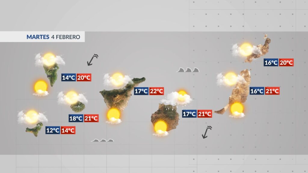 Mapa de la previsión del tiempo en Canarias para este martes 4 de febrero 2025