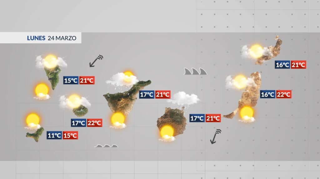 Meteo Lunes 24 marzo