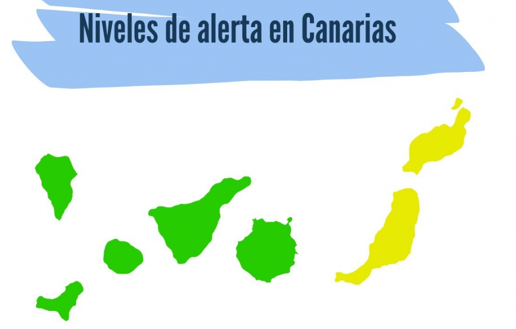 Todas las islas mantienen sus niveles actuales de alerta sanitaria