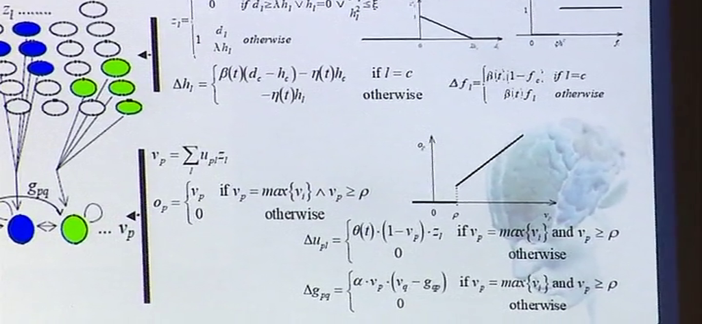 Desarrollan modelos informáticos capaces de salvar la vida a los enfermos Covid