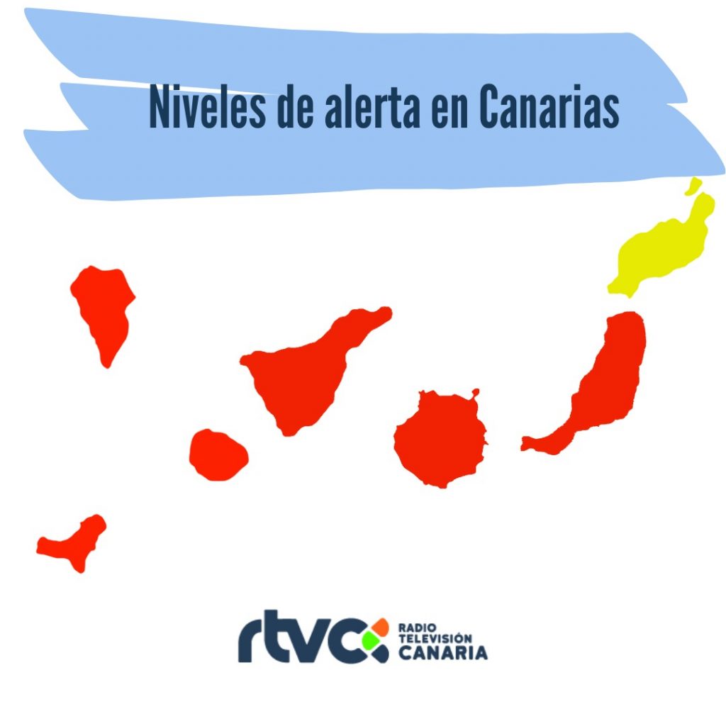 Gran Canaria baja a nivel 3, mientras el resto de islas se mantienen