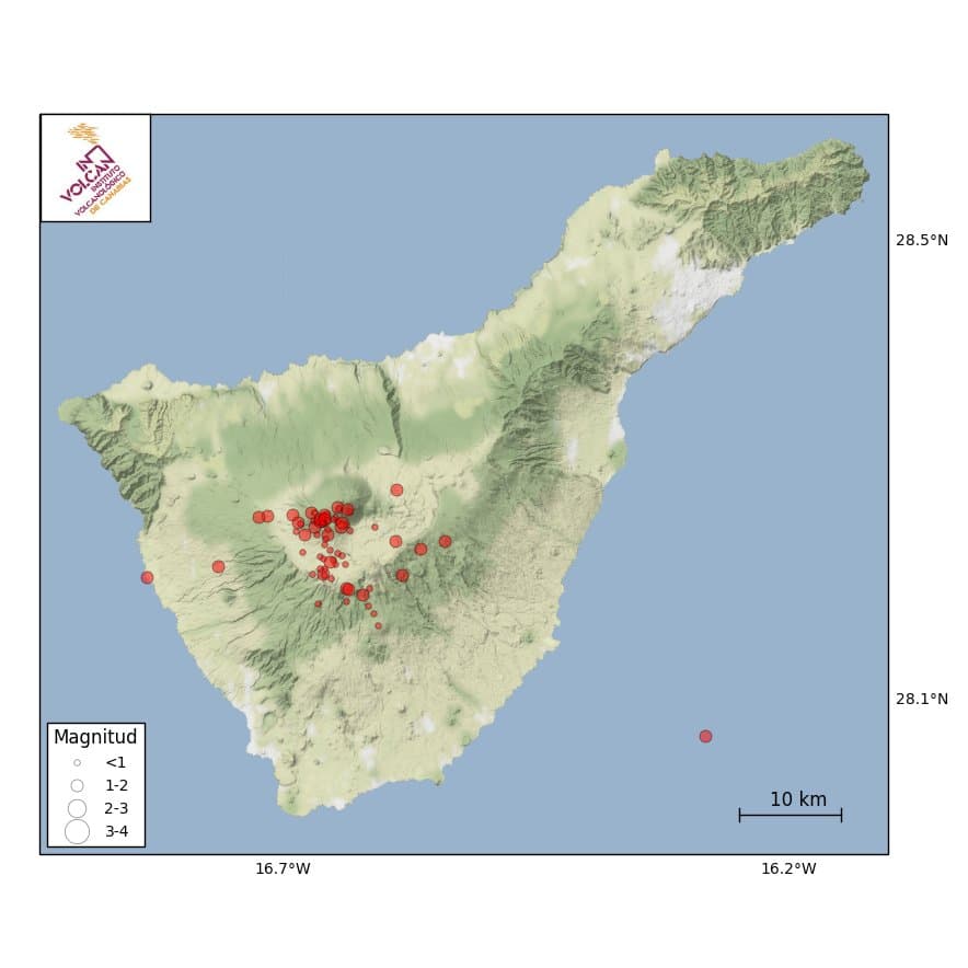Involcan archivo. El Cabildo de Tenerife ha presentado 'Canarias: una ventana volcánica en el Atlántico' un programa educativo del instituto Vulcanológico de Canarias (INVOLCAN) para contribuir a la reducción del riesgo volcánico en Canarias.
El programa educativo se desarrollará en dos jornadas, siendo su asistencia gratuita y abierta al público en general, si bien recomiendan especialmente su asistencia a todas las personas ligadas al operativo de seguridad y emergencias.
El objetivo del programa es contribuir a que Canarias sea una "comunidad mejor informada y organizada ante el riesgo volcánico" y que sea capaz de responder de manera efectiva a las amenazas volcánicas, que se pueden presentar en un archipiélago volcánicamente activo.
En la primera jornada se pretende informar y educar a los asistentes sobre los diferentes peligros asociados al fenómeno volcánico, la diferencia conceptual entre los términos peligrosidad volcánica, riesgo volcánico y las diferentes acciones recomendadas por la comunidad científica, además de las directrices políticas a nivel internacional.
En la segunda jornada los asistentes podrán conocer si en Canarias se pueden identificar cicatrices o huellas de los diferentes peligros asociados al fenómeno volcánico ya que presenta la mayor probabilidad de experimentar por la frecuencia de la actividad eruptiva en Canarias.