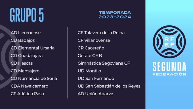 Distribución de equipos que jugarán en Segunda RFEF en la temporada 2023-2024