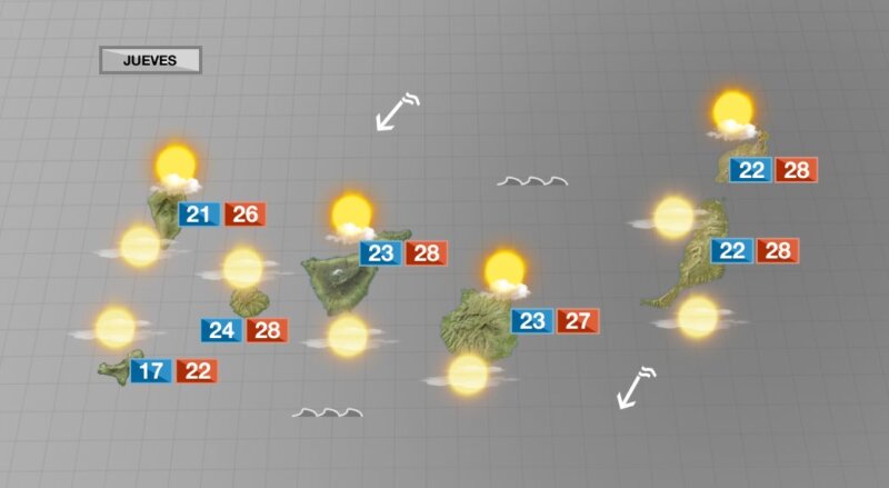 Temperaturas veraniegas y cielos nubosos para el último día de agosto