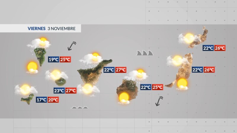 Tiempo en Canarias el viernes 3 de noviembre de 2023