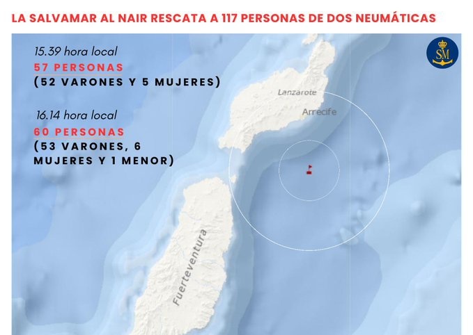 Llegan más de cien migrantes a Lanzarote
